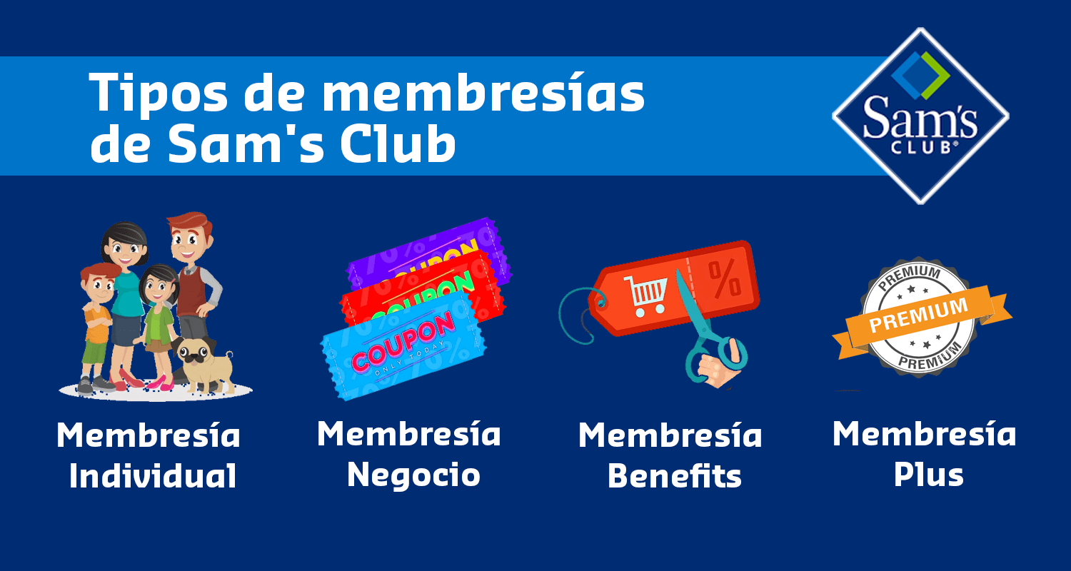 renovar la membresía de Sam 's Club